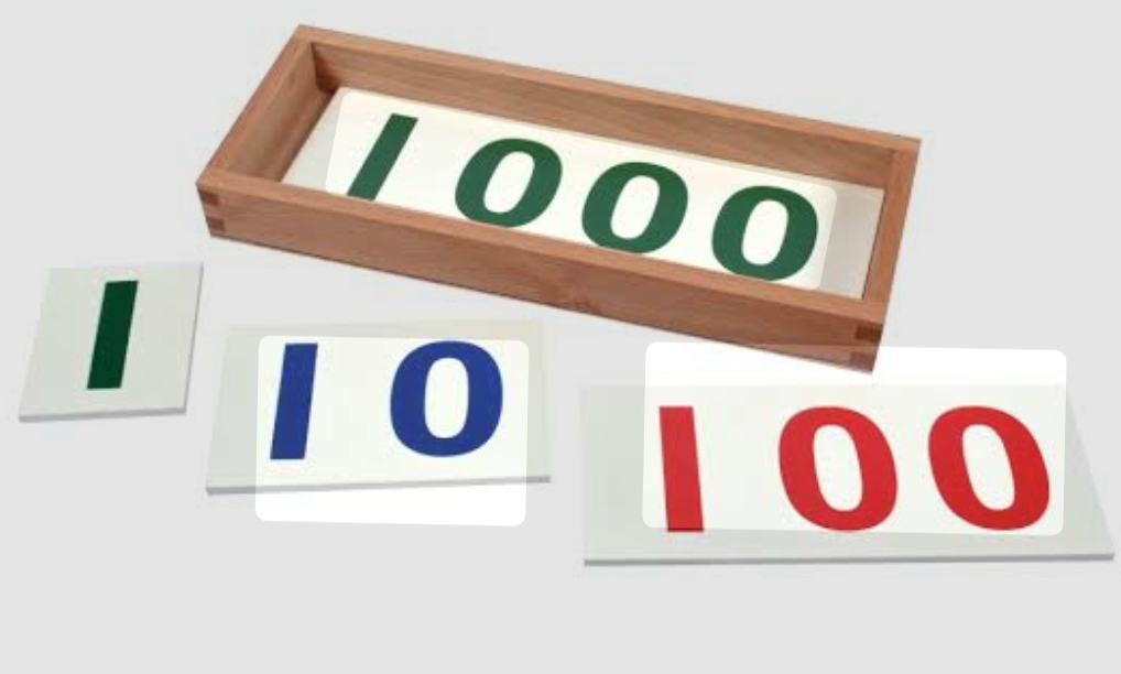 Montessori Introduction to Decimal Symbal Cards
